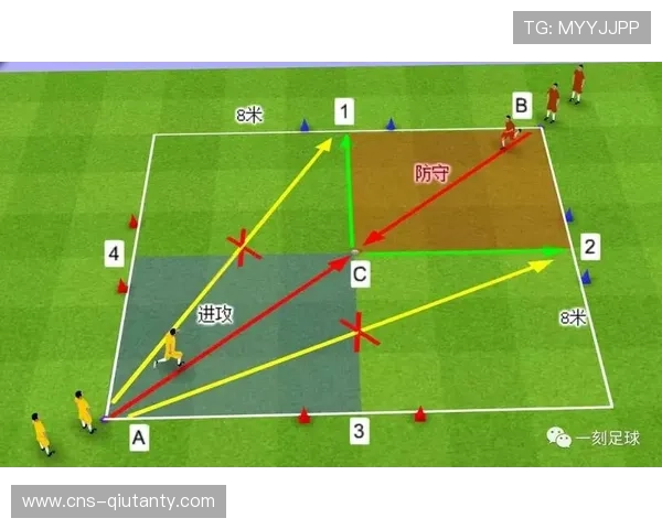 节奏控制艺术:中场球员如何根据场上形势调节攻防转换速度 节奏控制艺术:中场球员如何根据场上形势调节攻防转换速度